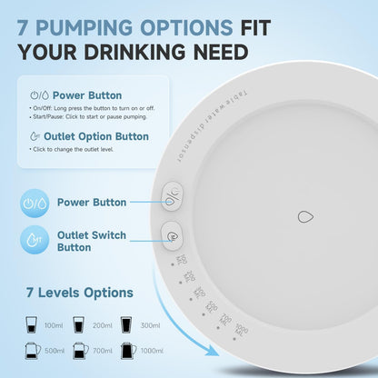 Desktop Water Dispenser for 5 Gallon Bottle, Desktop Portable Countertop Electric Water Pump with Fast USB-C Charging for Home, Office, Desk, Bedside & Outdoor Use (Cool White)