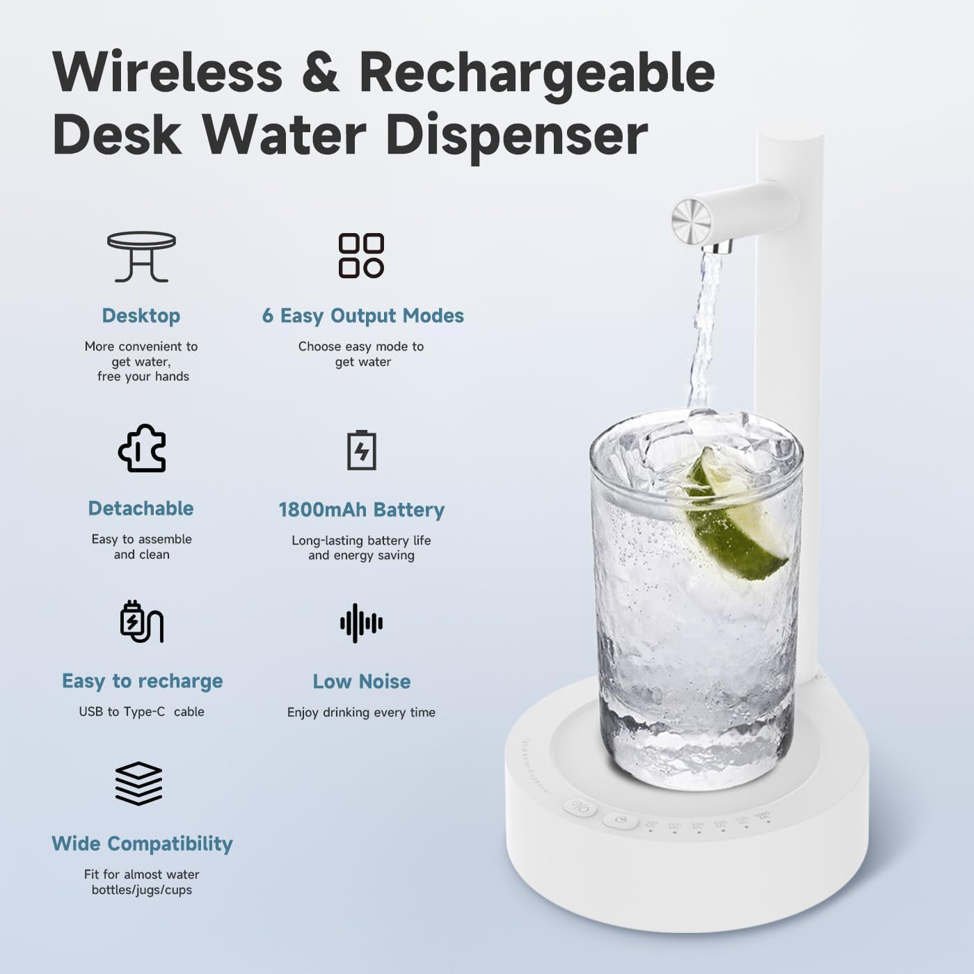 Desktop Water Dispenser for 5 Gallon Bottle, Desktop Portable Countertop Electric Water Pump with Fast USB-C Charging for Home, Office, Desk, Bedside & Outdoor Use (Cool White)