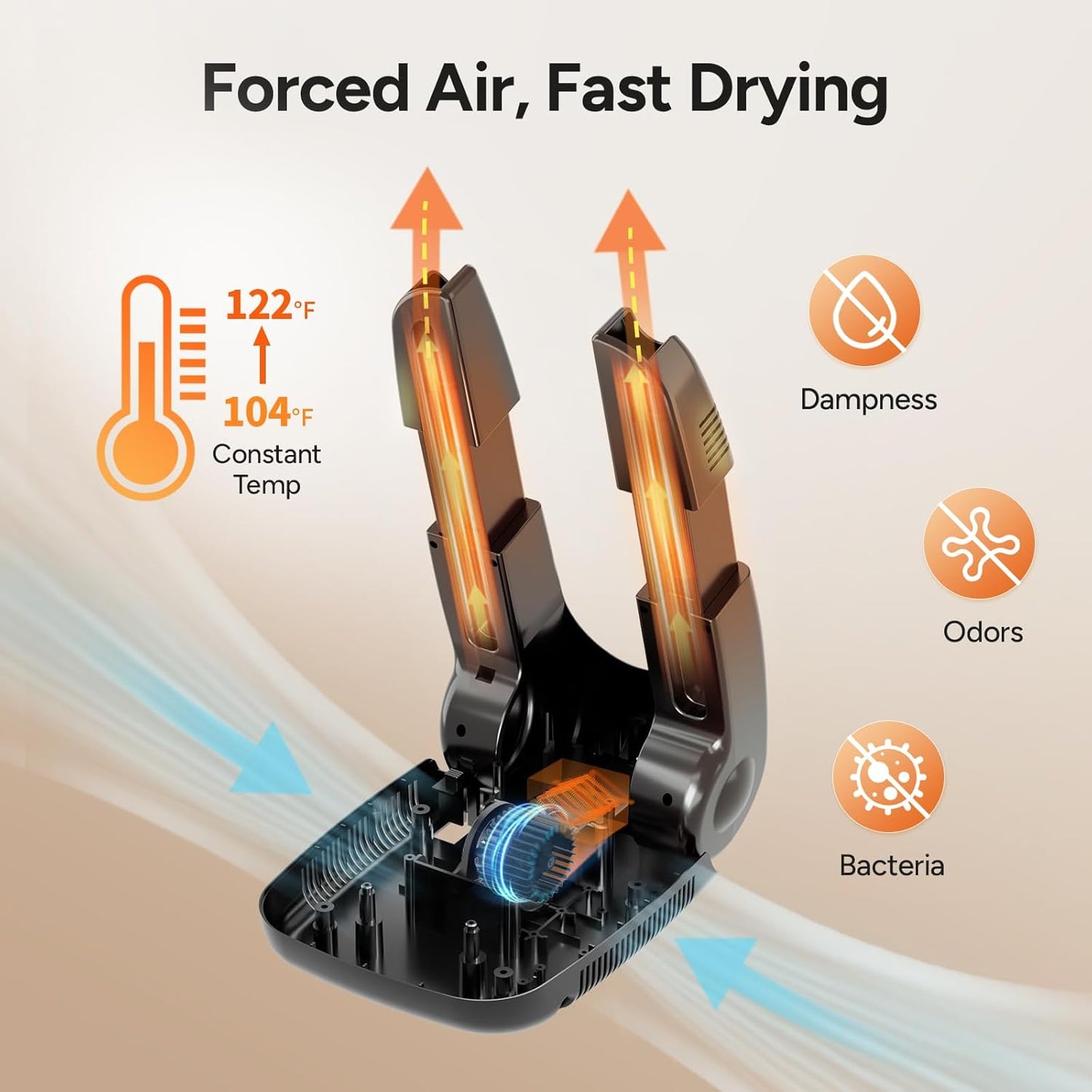 Boot Dryer Shoe Dryer, Glove Dryer & Boot Warmer with Heat Blower, Ski Boot Dryer with Timer